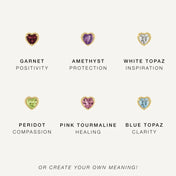 Two Heart Birthstone Necklace
